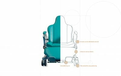 Bariatric Treatment Chairs Vs Standard Chairs Whats The Difference